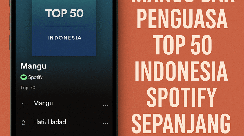 Mangu Bak Penguasa Top 50 Indonesia Spotify Sepanjang 10 Minggu